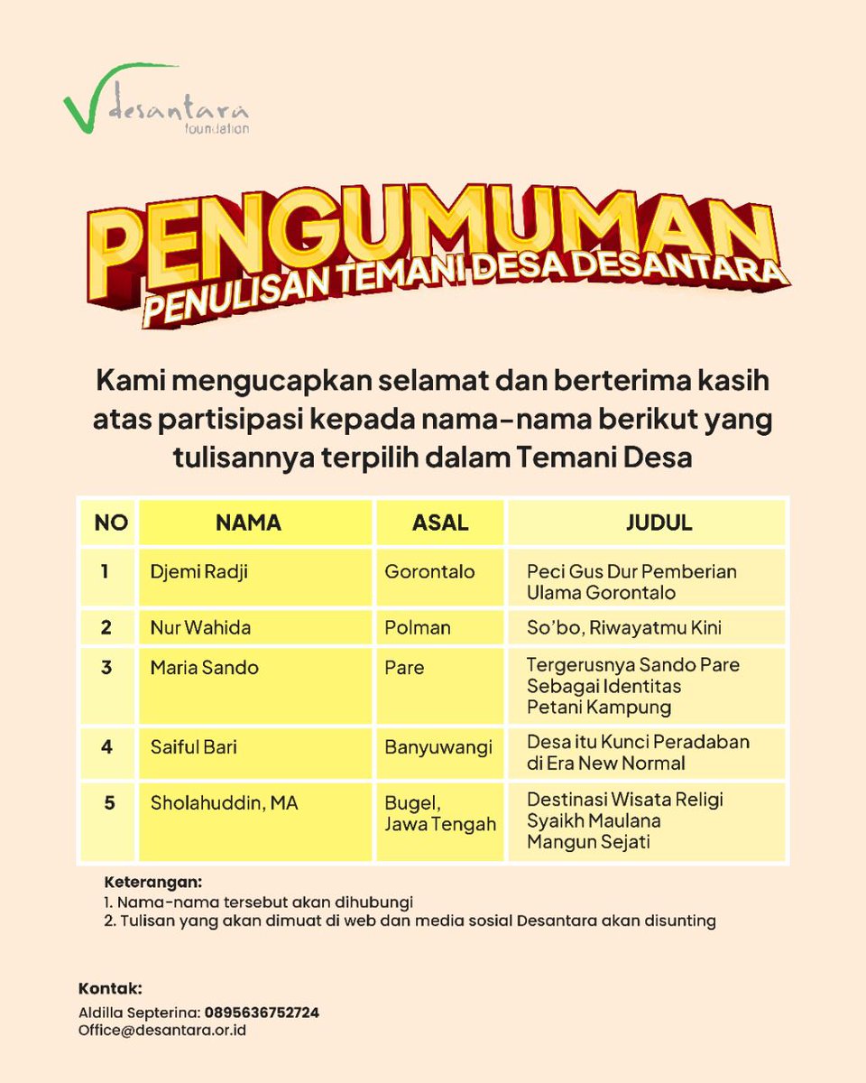 Selamat kepada Pemenang penulisan Desantara