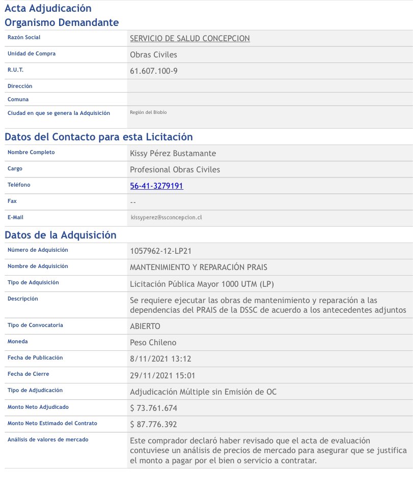 nick11059's tweet photo. Obra 24 #RallyDatosCL 
Nombre: MANTENIMIENTO Y REPARACIÓN PRAIS
ID: 1057962-12-LP21
Contrata: SS Concepción
Monto: 💸$ 87.776.392
Fecha Inicio ejecución: 31/01/22
Fecha Término ejecución:01/06/22 https://t.co/ejyihgkv9f