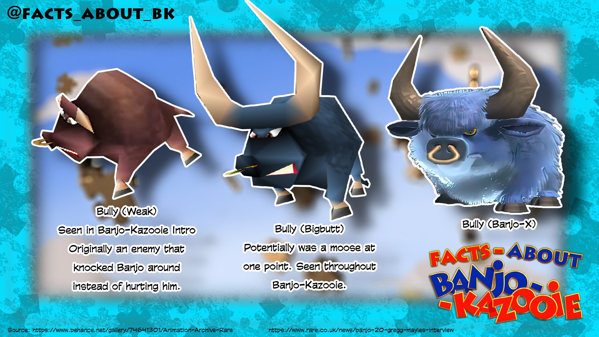 Facts about BanjoKazooie on Twitter "Bully was an enemy in 