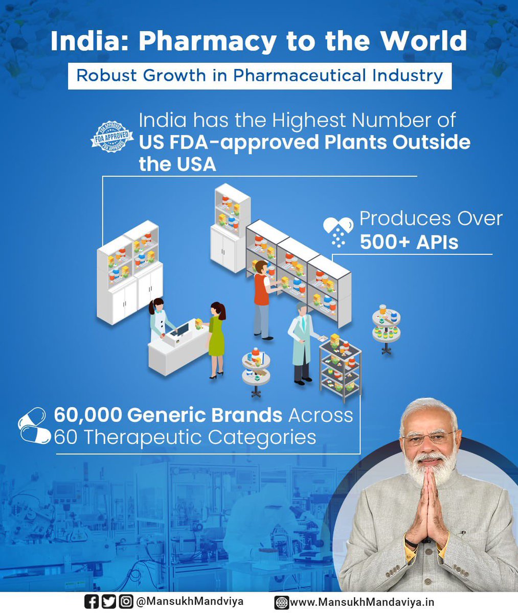 mansukhmandviya's tweet photo. PM @NarendraModi Ji has aptly described India as the ‘Pharmacy of the World’ 🌎

🇮🇳 has the highest number of US FDA-approved plants outside the USA.

We produce over 500+ APIs &amp; 60,000 generic brands across 60 Therapeutic categories. https://t.co/vEq3MFvzWz