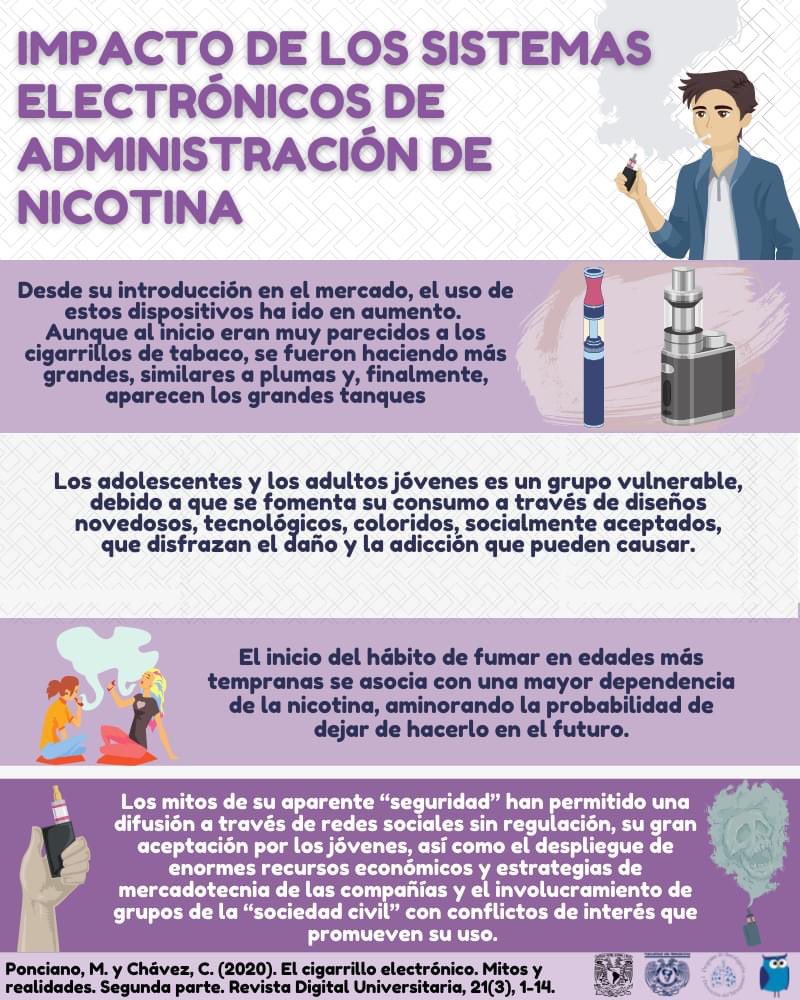 CILCTabaco's tweet photo. ¿Conoces el impacto de los Sistemas Electrónicos de Administración de Nicotina? 🚬

31 de mayo Día Mundial Sin Tabaco 2022«El tabaco, una amenaza para nuestro medio ambiente». 🌎
@CILCTabaco #tabaco #vapeadores #sintabaco https://t.co/y85Micy31l
