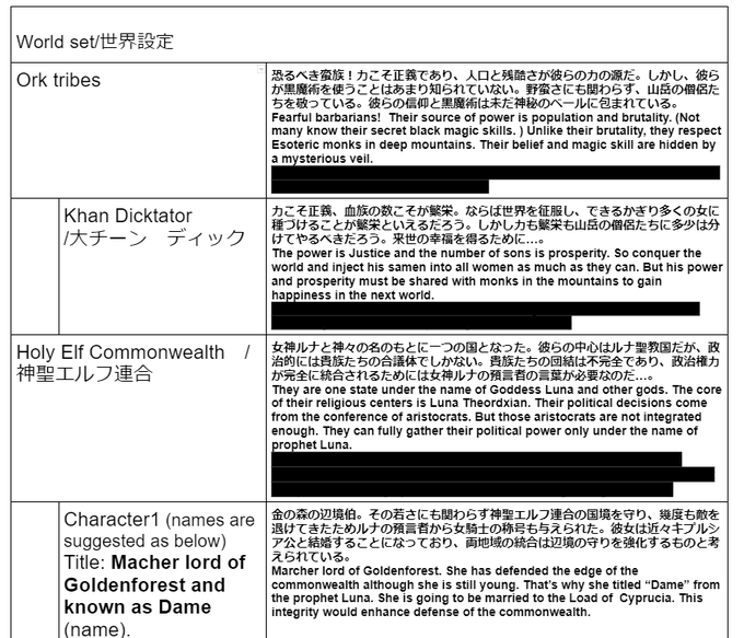 ä»ããã¹ããããªãã®ã«ãäœã£ãŠããŸã£ããã©ã颚äžç芳èšå®èª¬æãæ¥æå§åã®ãããžã§ã¯ãçšãããããã²ã©ãããããã«ã¡ãã£ãšããéãæãããã€ã€ãâŠ(ãšããã¯ãªãã®ãããã£ãã©ããããã¯ãã€ãé ãçãâŠ
#MC #NTR #ãã¡ã³ã¿ãžãŒ #ããŒããã