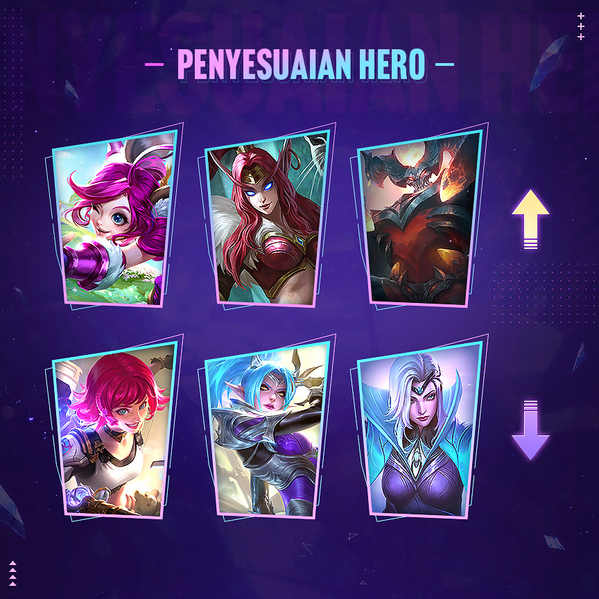 real_mlbbid's tweet photo. Apa nih update yang kalian harapkan 😍

#MobileLegendsBangBang
#MLBB
#MGL
#mlbbmgl
#MLBBcanplaylikethis https://t.co/r0DRb4GUEv