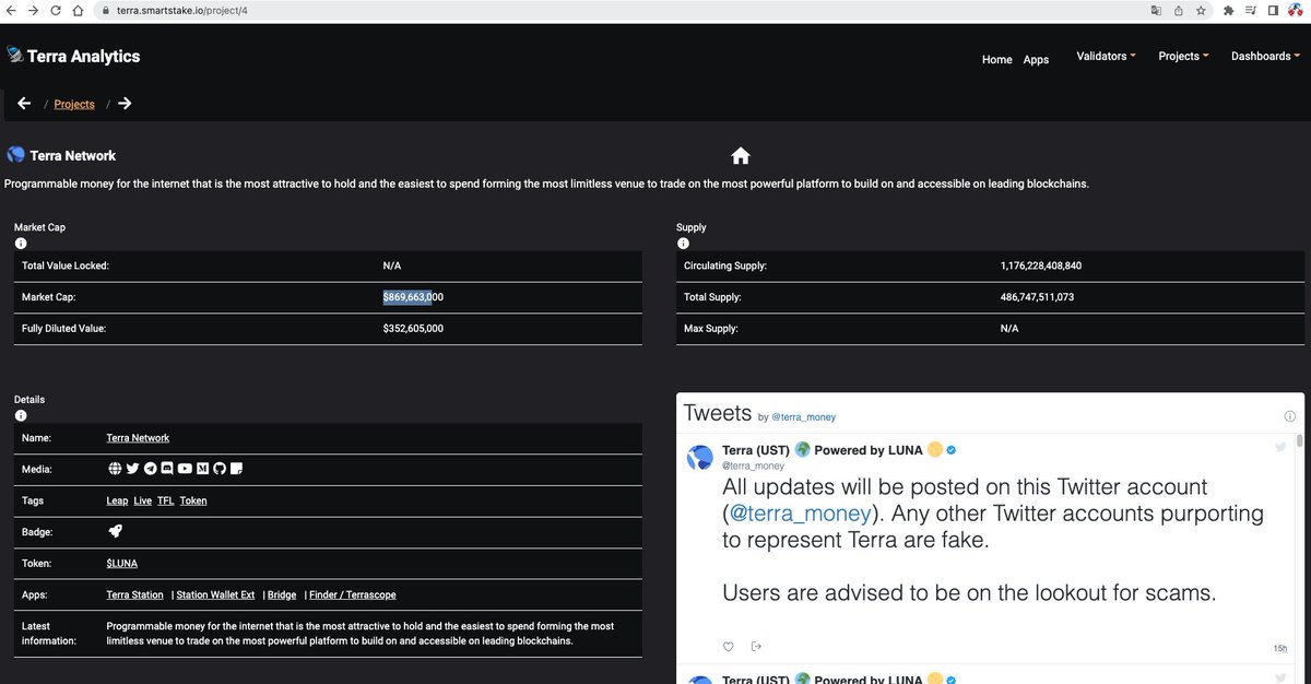 RobinsVu's tweet photo. @terra_money I can't find "Circulating Supply of LUNA. --> 6,9T ? Where? https://t.co/13pRaeukHR