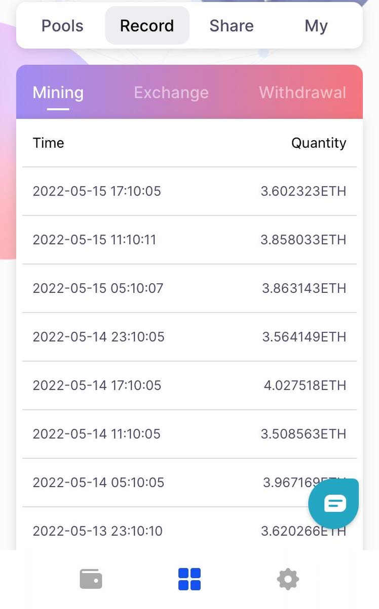 ThaPiquet's tweet photo. Daily passive income, the lower the price, the more harvest lol https://t.co/5cDaoMoe2J