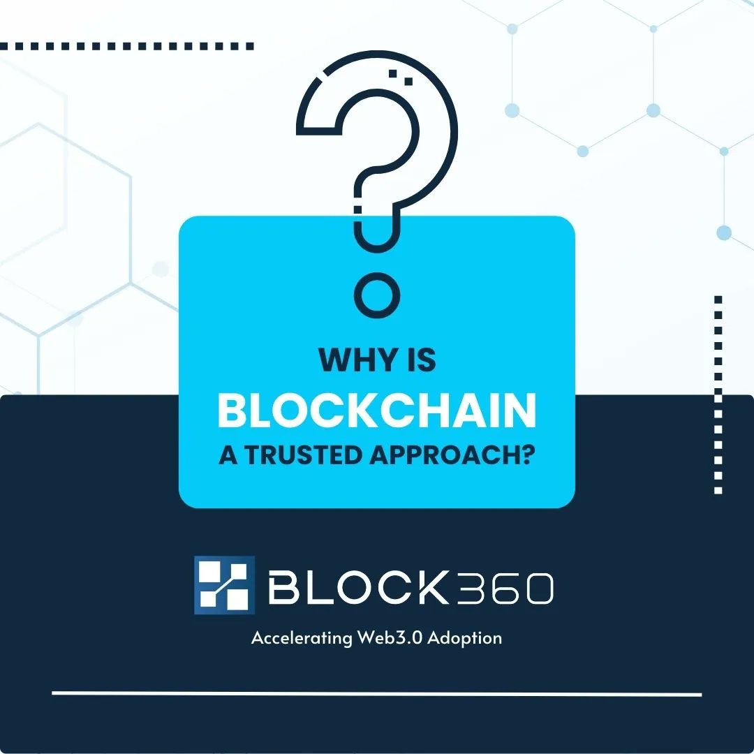 B360_global's tweet photo. Blockchain is a new and exciting technology that provides us with the ability to have transparency, security as well trust. 

Main reason why blockchain has become so popular lately? It eliminates middlemen such as banks or government entities which can reduce costs by up to 40%. https://t.co/b3PTtKlRwP