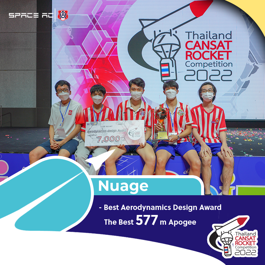 spaceactech's tweet photo. 🎉🎉 -- Congratulations -- 🎉🎉
.
SPACE AC ได้ส่ง 4 ทีม
เข้าร่วมการแข่งขัน Thailand​ CANSAT-ROCKET​ Competition​ 2022
จัดโดย NSM Thailand  ร่วมกับ สถาบันเทคโนโลยีป้องกันประเทศ Defence Technology Institute 
และได้รับ 5 รางวัล จากทั้งหมด 9 รางวัล 🏅🏅🏅🏅🏅 https://t.co/W1SrPHeMTl