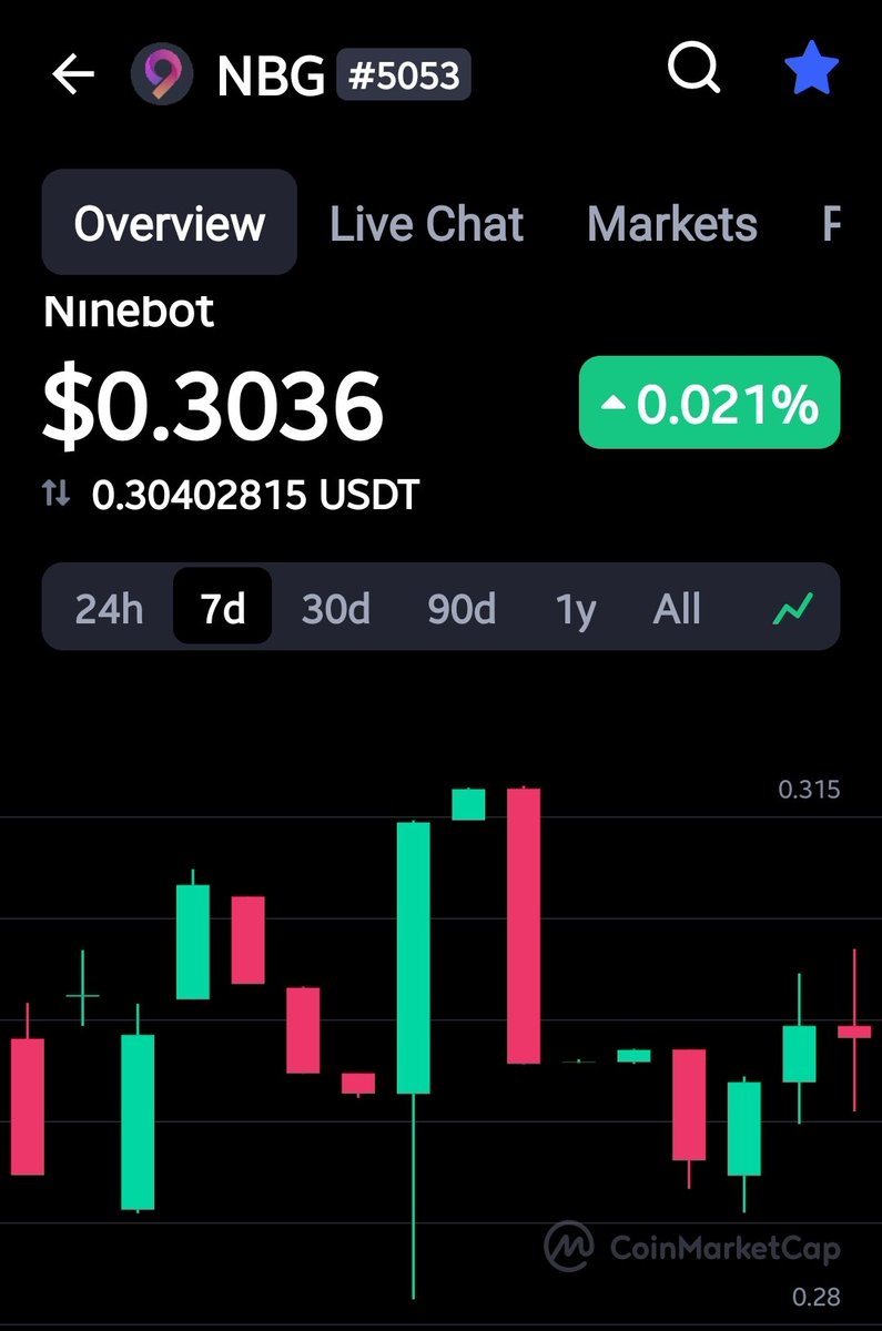 Ninebot IO @nbg_finance tweet media