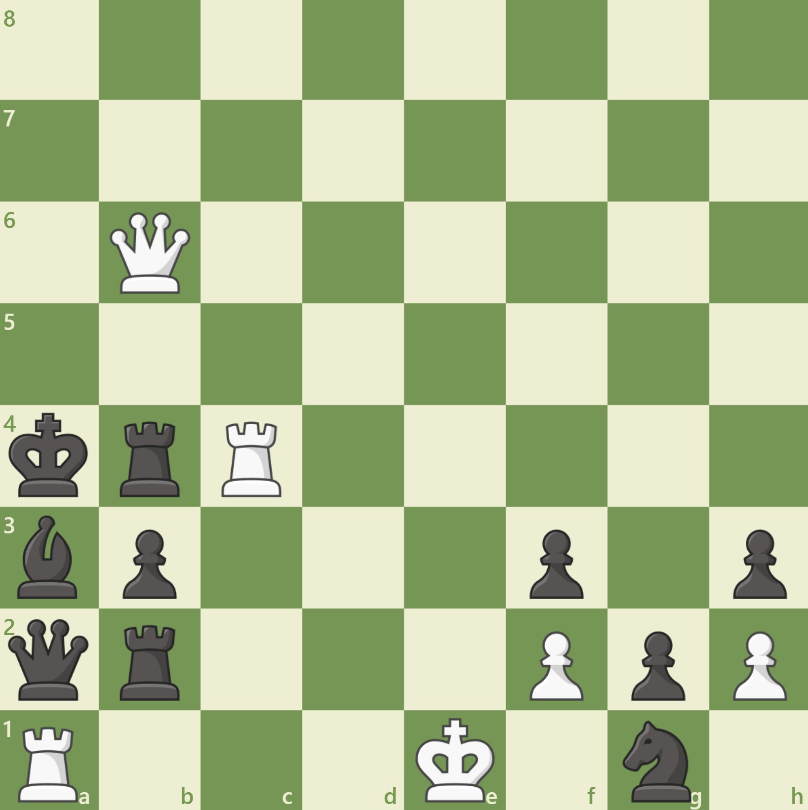 smothered mate Puzzle