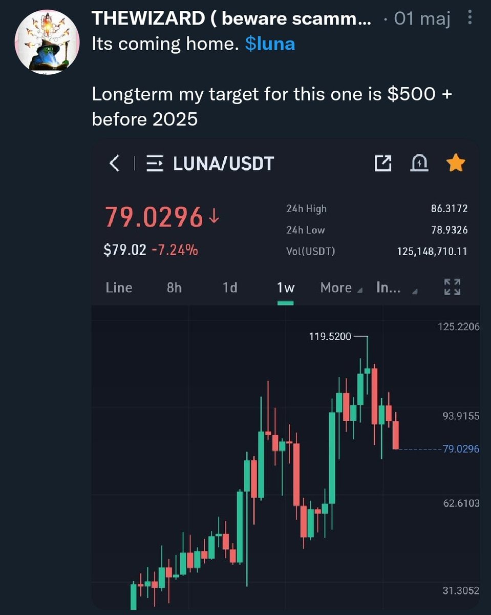 CryptoAnt tweet media