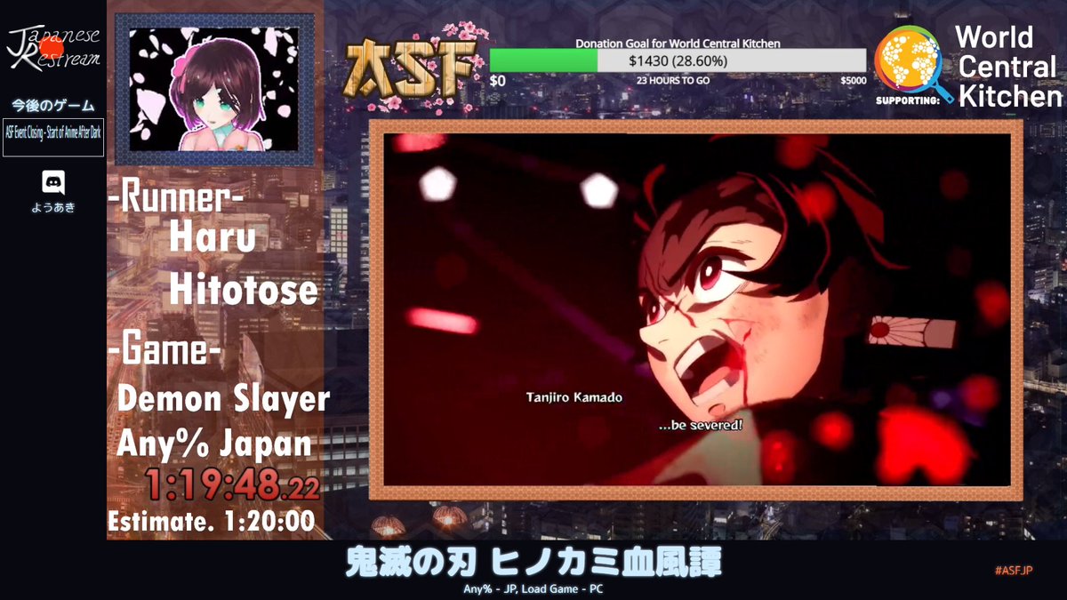 JapanRestream's tweet photo. 「鬼滅の刃 ヒノカミ血風譚」
カテゴリー「Any% JP Load Game」
クリアタイムは1:19:48でした！
解���のようあきさんありがとうございました！

急遽決まったRTAでしたが見事な走りでした！

#ASFJP

配信チャンネルはこちら
https://t.co/eCuAygR09x https://t.co/gvlUFjw5n7