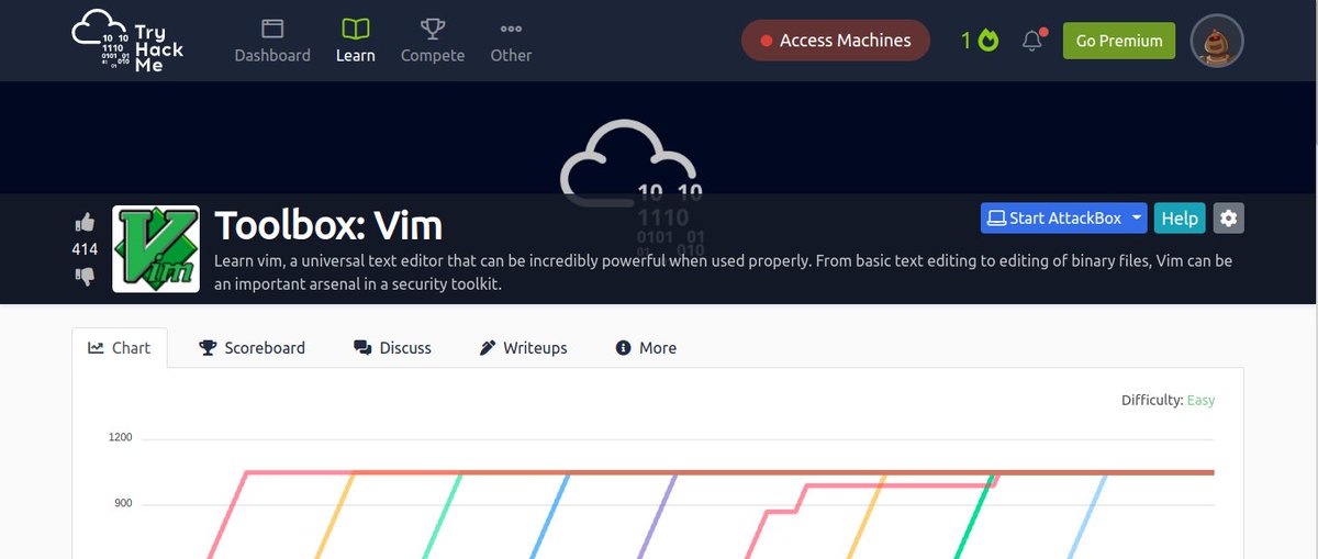 orinamichael_'s tweet photo. Toolbox: Vim  - I have just completed this room! Check it out:  https://t.co/lSS8iJuC17 #tryhackme #security #linux #vim #vi #toolboxvim via @tryhackme https://t.co/nNXgCeQwMO
