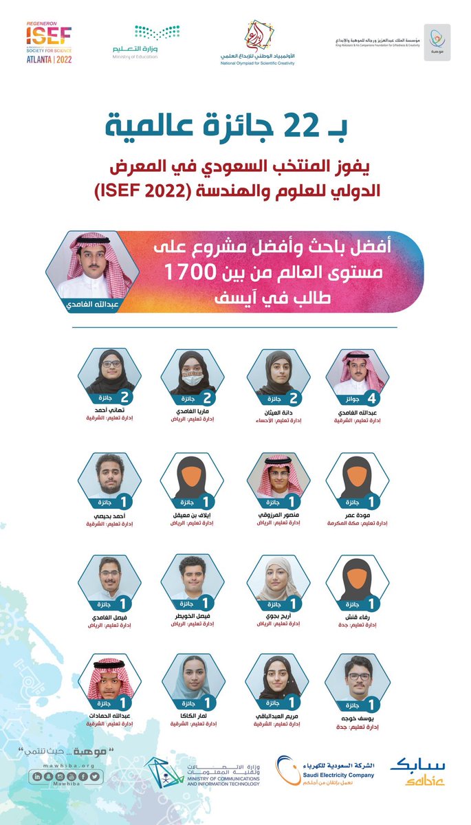 Noqta_info's tweet photo. المملكة تستقبل الأبطال من أبناء وبنات الوطن بعد تحقيقهم 22 جائزة عالمية في #آيسف_2022 .
🇸🇦🇸🇦
#سعوديون_ينافسون_العالم https://t.co/7eee4v7yNE