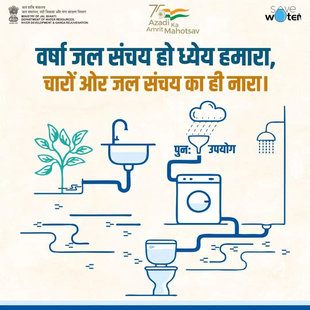 FobMainpuri's tweet photo. #savetherain #rain #jalshakti @MoJSDoWRRDGR @fobvns @VelloreFob @FobMeerut https://t.co/xuvbpe0KxS