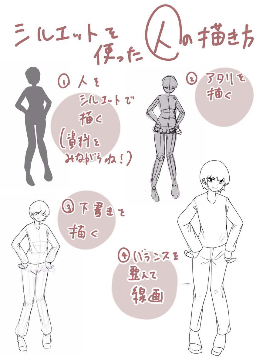 一回実践してみてほしい講座 