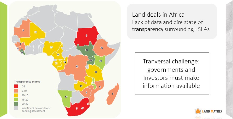 Land_Matrix's tweet photo. A transversal challenge emerging through this study is the consistent and persistent lack of data and lack of transparency - @ward_anseeuw presenting at @EU_Partnerships InfoPoint on transparency, inclusiveness and sustainability in global (land) investment #VGGTs #LSLAs https://t.co/4nOF7YGV9m
