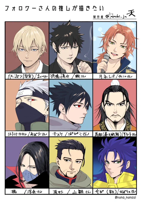 構っていただき、ありがとう御座いました!!
ミリしらで知らぬ作品もありましたが、色んな作品知れて楽しかったです🥳 