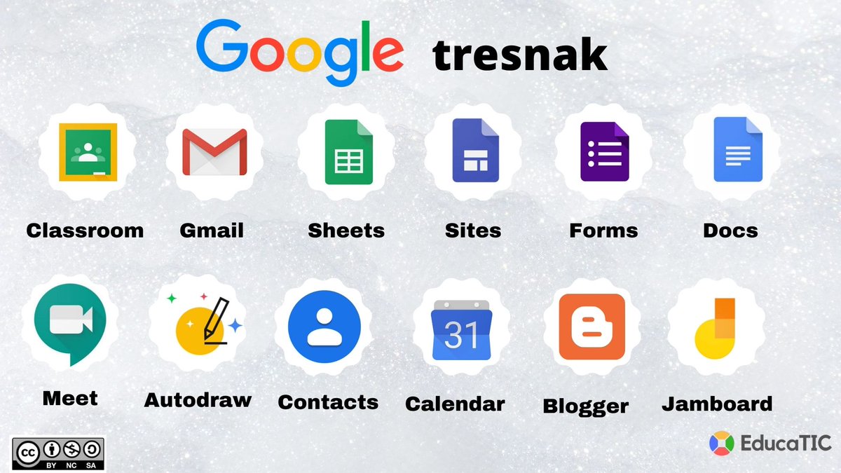 Tresna guzti hauen EUSKARAZKO tutorialak dituzue ikusgai EducaTIC EUS kanalean: labur.eus/educaticeus