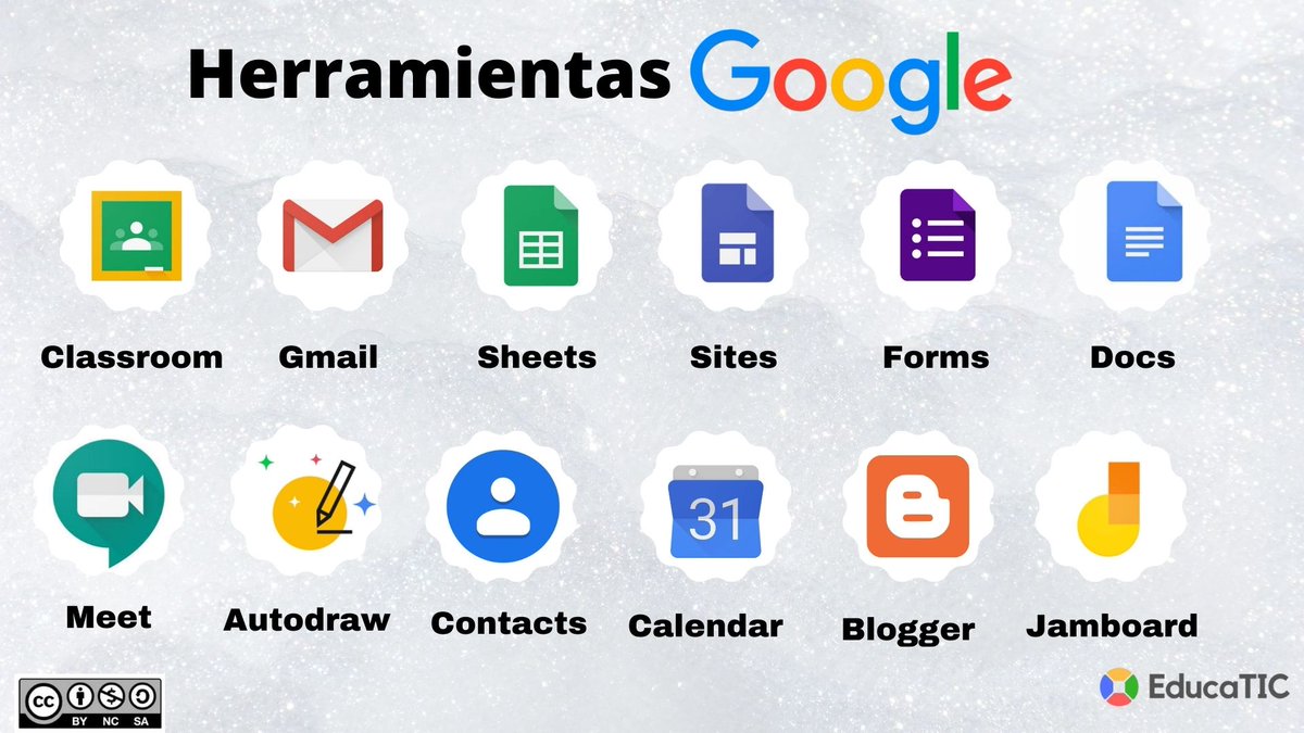 EducaTIC_es's tweet image. Te dejamos todos los tutoriales en este enlace: tinyurl.com/EducaTicEs