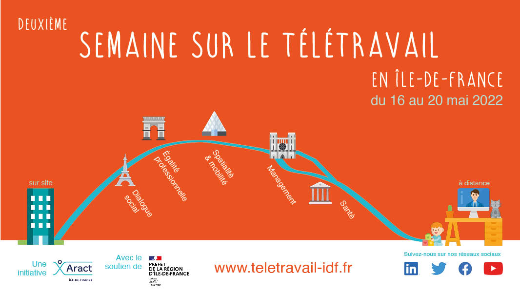 [2e SEMAINE SUR LE #TÉLÉTRAVAIL] C'est parti ! Jusqu'à vendredi, participez à des ateliers et webinaires, écoutez nos podcasts, répondez à nos sondages flash et retrouvez nos ressources sur teletravail-idf.fr
👉 (re)voir la conférence de lancement : youtu.be/sUQZBFTdkaI