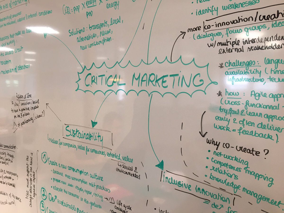 annemener's tweet photo. Emma Chapal @audencia fait profiter ses collègues du S4 #GrandeEcole de ses révisions ! Retrouvez sa synthèse du cours #CriticalMarketing au #KnowledgeHub ! A découvrir avant votre exam 📜✍️ https://t.co/PidrrGsC5w