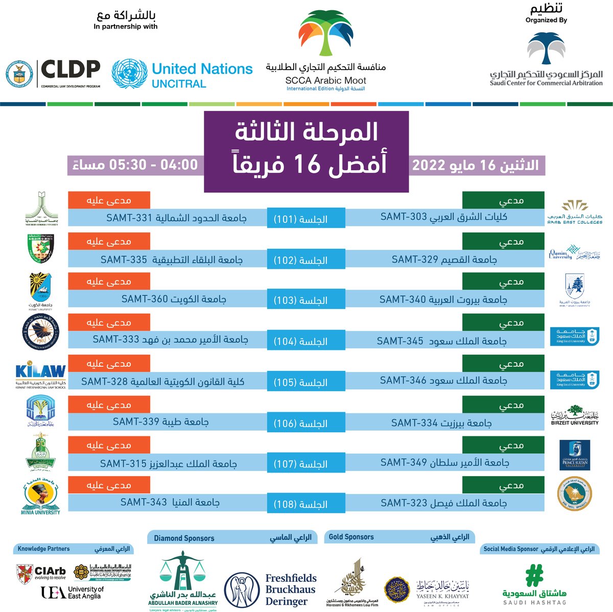SCCAArabicMoot's tweet photo. انتهت الجولة 2⃣ من مرافعات #درب_التبانة_vs_ماجلان.

16 فريقًا تخطّوا الجولة الأولى والثانية من المنافسة، وتأهّلوا من بين 84 فريقًا إلى جولتها الثالثة. 

شكرا للفرق المشاركة. 
مبارك للفرق المتأهلة. 

انتظرونا بعد سُوَيْعات في الجولة التالية.

#منافسة_التحكيم_التجاري_الطلابية 3⃣ https://t.co/Y8GWFk1gBF