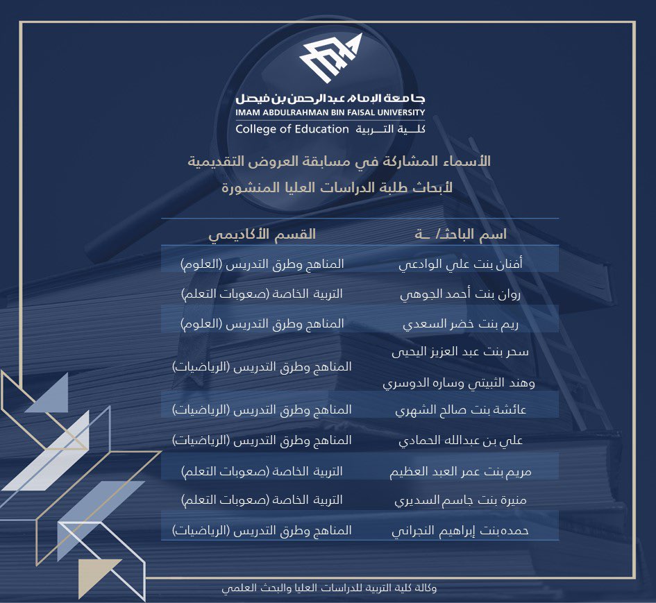 الأسماء المشاركة في مسابقة العروض التقديمية لأبحاث طلبة الدراسات العليا المنشورة.
#كلية_التربية 
#جامعة_الإمام_عبدالرحمن_بن_فيصل 
#دراسات_عليا