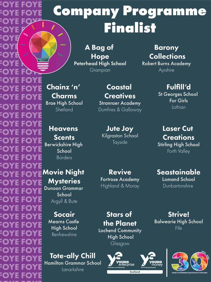 Our Company Programme Finalists! Sign up to watch our #FOYE22 Event on the 1st of June: buff.ly/3KIKJOk The Peroosh Peoples Choice Award voting has opened. You can vote for your favorite team on our website: buff.ly/3FM77pg. Voting closes 29/05/2022 at 11:59pm