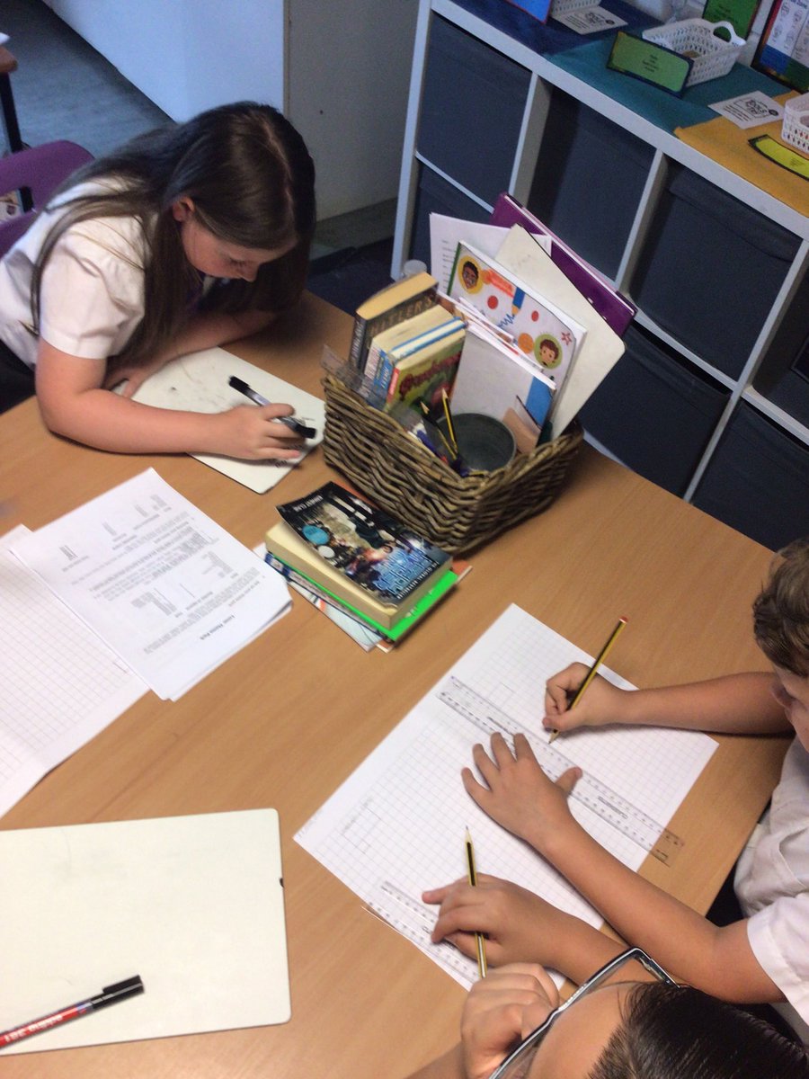 AquamarineEps's tweet photo. @AquamarineEps are using their mathematical skills to begin planning out their lunar theme park! 🌛🎢🎡🎠#STEM #mathsinaction @PrimaryElaine @ScienceEps https://t.co/LjHpjxDI8S
