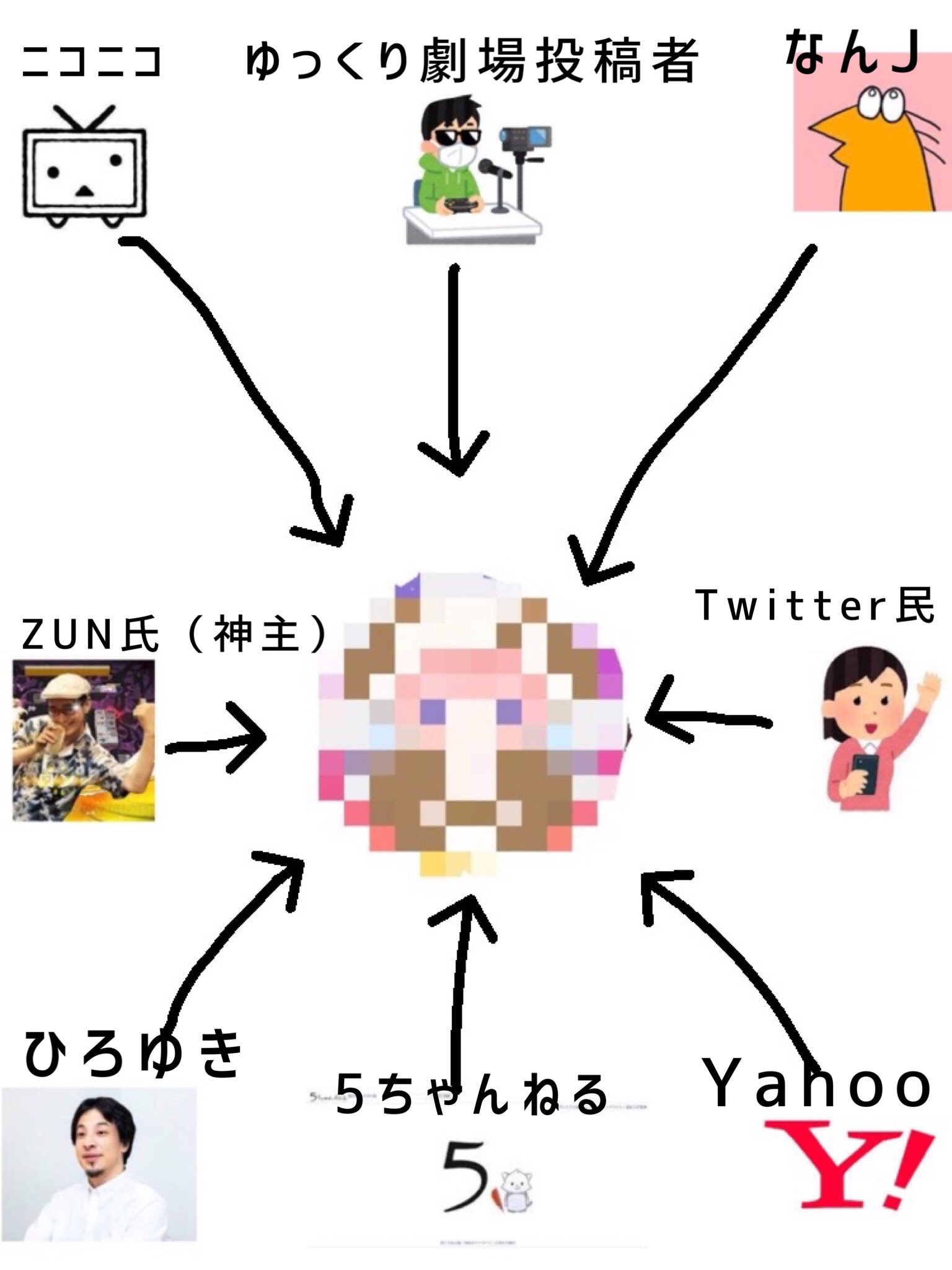 柚 葉 を 許す な