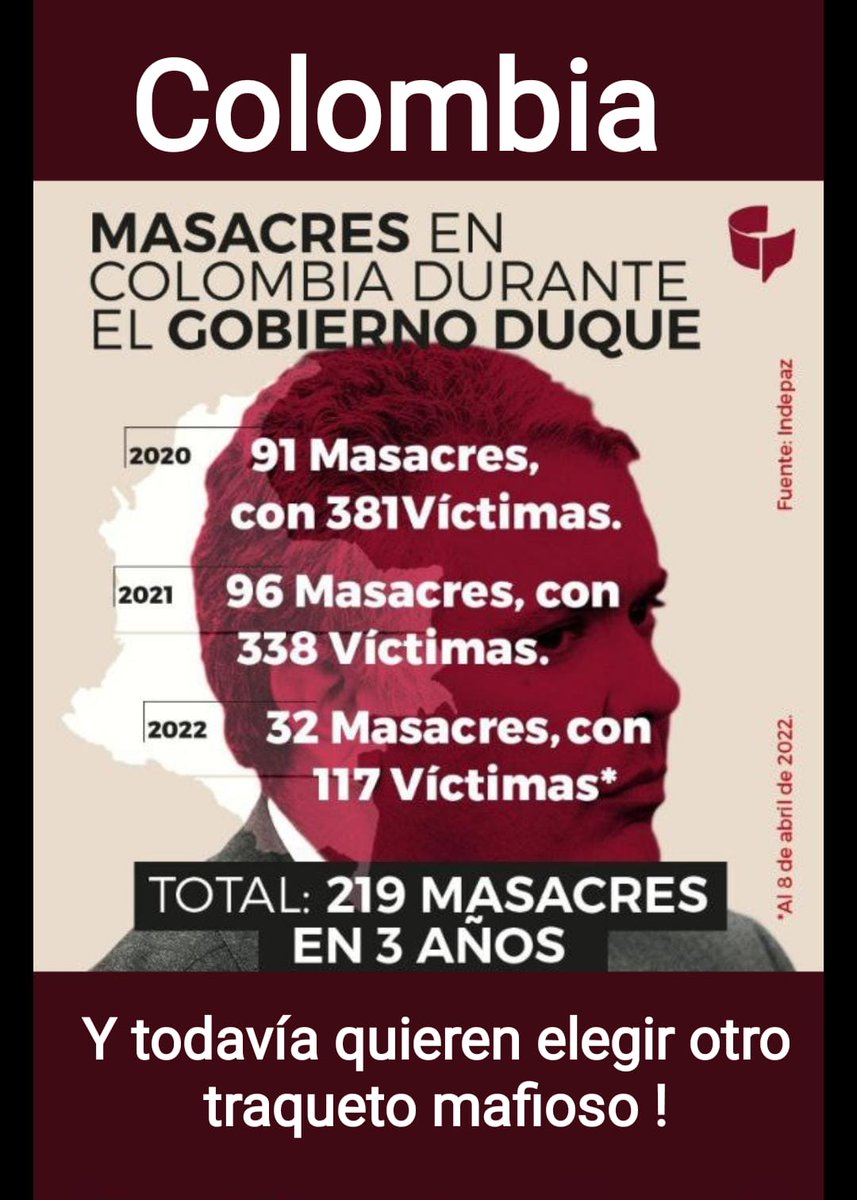 LluchVicenta's tweet photo. #NosEstanMasacrando
#ColombiaSOSDDHH
#UribismoCriminal
219 masacres en 3 años en Colombia, además del goteo diario de asesinatos de líderes sociales y defensores de derechos humanos. La continuación del uribismo a través del títere Duque, es la narcodictadura del paramilitarismo https://t.co/VjMNflrsFm