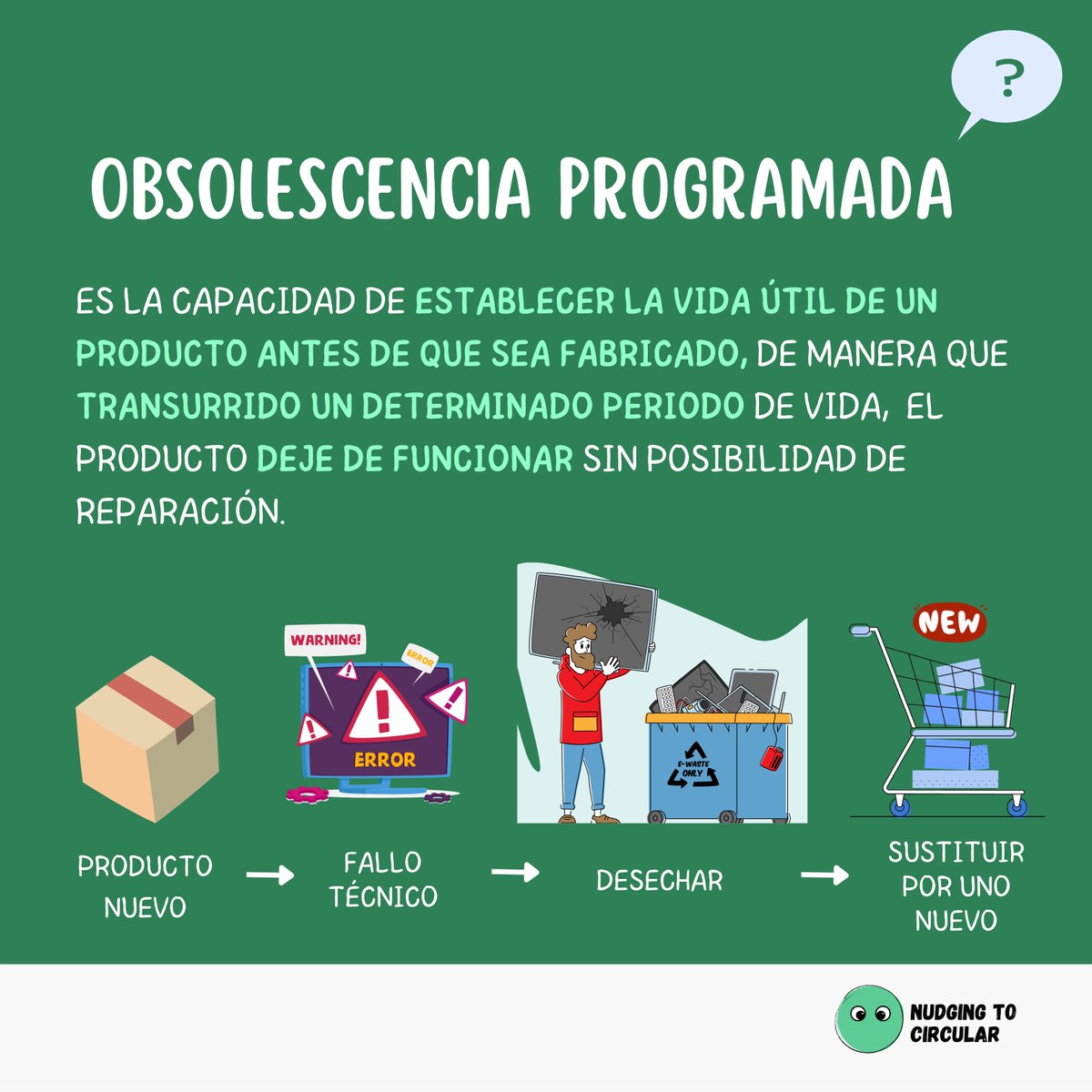 NudgingToCircle's tweet photo. ⏳La #ObsolescenciaProgramada nos conduce a un ciclo sin fin de consumo y desperdicio.
¿Conocías sobre la #ObsolescenciaProgramada?
#Obsolescencia #Residuos #EconomíaLineal #NudgingToCircular #Reparar #Reutilizar #EconomíaCircular https://t.co/hAXXcupgSp