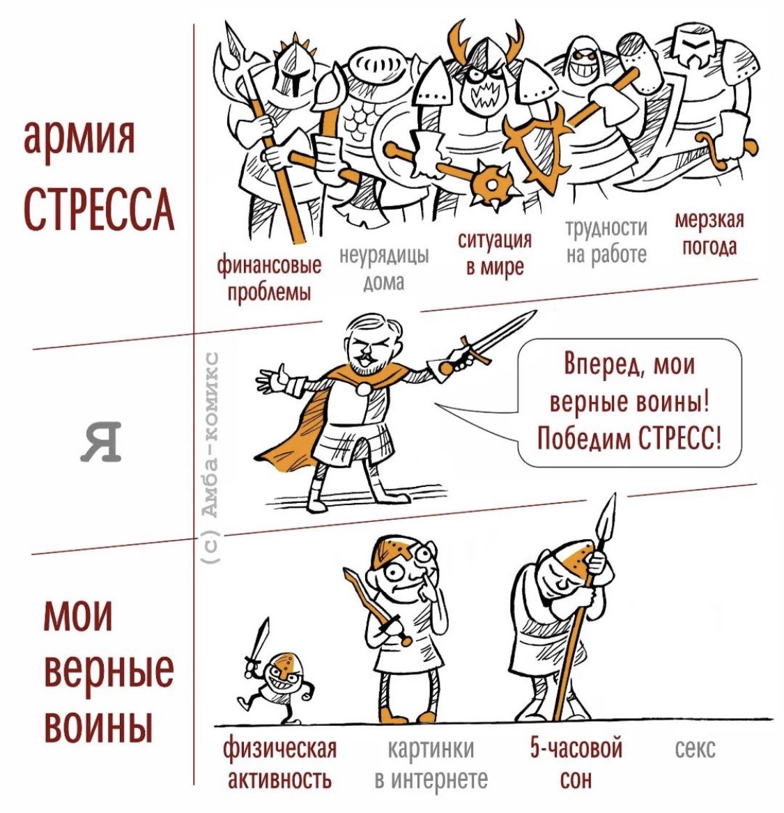 annonedomini's tweet photo. вот щас очень больно было https://t.co/91ePNjG8Ws