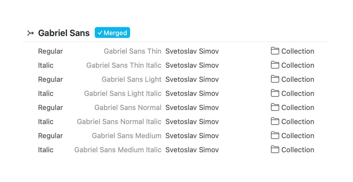 Quick sneak peek of the next Typeface update 😊 Want to play with it today? Grab the latest beta: typefaceapp.com/beta — feedback welcome!