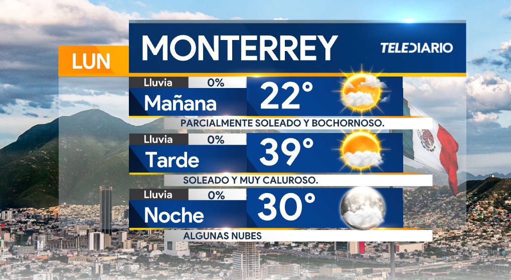 #PronósticoDelTiempo ☀️

Inicio de semana con mucho calor en #Monterrey y cielo soleado. #ClimaDel6