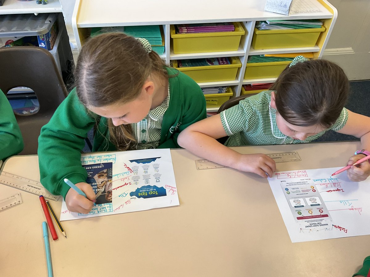 Dosbarth Ogwen have been examining the features of a persuasive poster this morning, to encourage young people to get a good night’s sleep #wellbeing <a href="/cwprimary/">CW Primary School</a> 😴💤🛏🥱