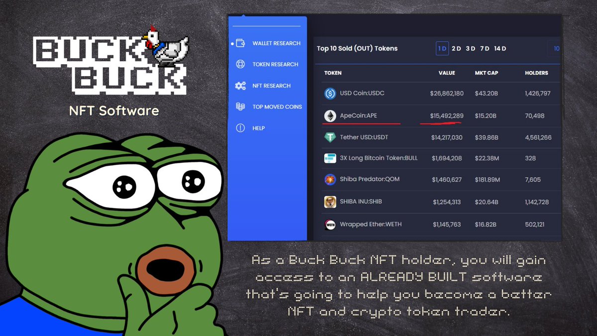 Just Another Manic Monday <3

#Ethereum #CRO #SOL #BNB #NFTCommmunity #NFTUtility #NFTProject