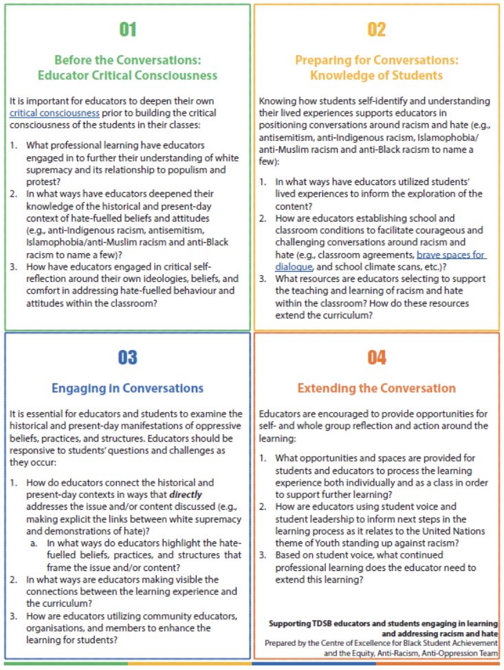 Jason To is chillinā on BlueSky (@mrjasonto.com) (@jason_to) on Twitter photo I hope every classroom today prepares space for children to discuss the tragedy in Buffalo. Combatting hate begins by acknowledging white supremacy ideology.
The <a href="/tdsb/">Toronto District School Board</a> Equity, Anti-Racism & Anti-Oppression team has some suggestions on how to get started:
tdsb.on.ca/About-Us/Equit⦠I hope every classroom today prepares space for children to discuss the tragedy in Buffalo. Combatting hate begins by acknowledging white supremacy ideology.
The <a href="/tdsb/">Toronto District School Board</a> Equity, Anti-Racism & Anti-Oppression team has some suggestions on how to get started:
tdsb.on.ca/About-Us/Equitā¦
