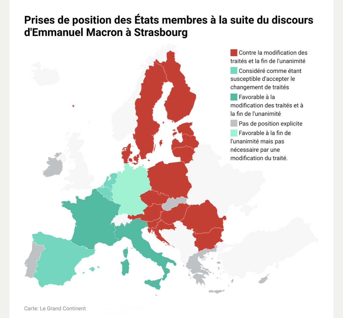 Who wants to re-open the EU Treaties (and to change what)?

Upon <a href="/Europarl_EN/">European Parliament</a>’s demand, a simple majority is required (to convene a Convention) under Art 48 TEU, ie 14 Member States. 

Yet that hasn’t materialized (yet).

Excellent mapping by <a href="/Grand_Continent/">Le Grand Continent</a> #COFOE #treatyreform