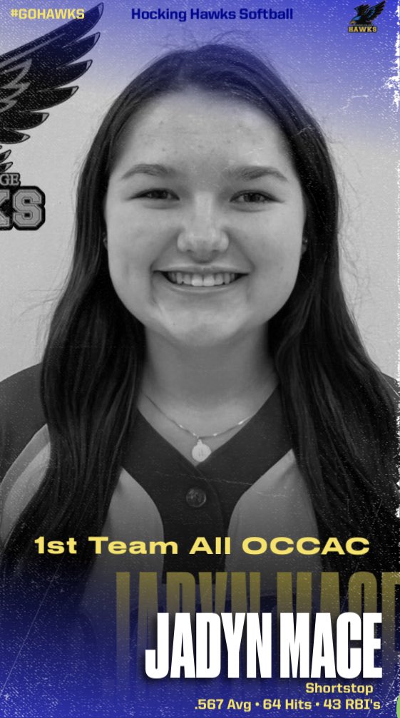 Congratulations <a href="/jadynmace/">Jadyn Mace</a> for being named 1st team all OCCAC infielder. Great job Jadyn!