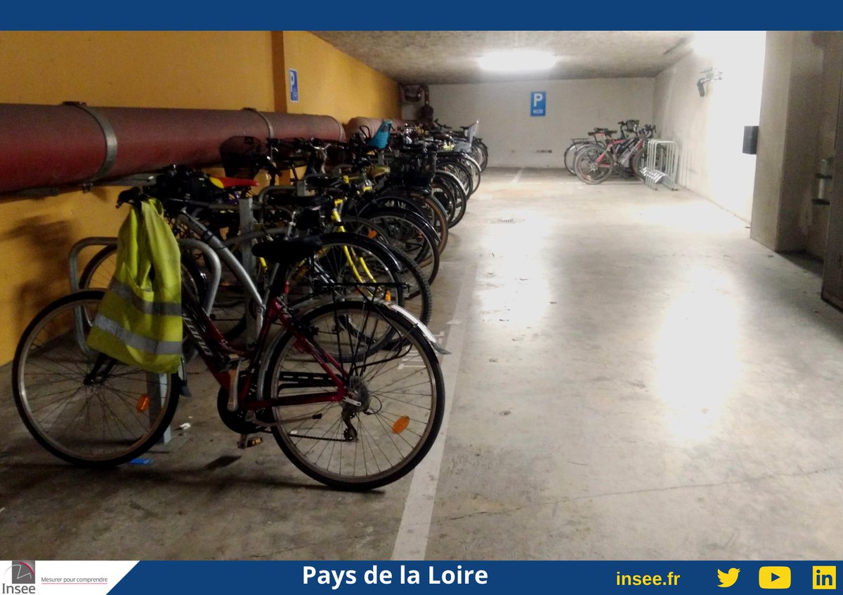 InseePdL's tweet photo. En bus, vélo, train, ou tout simplement à pied, près du tiers des 350 agents de @Inseepdl participe au Défi Mobilité 2022 et il n'est pas encore trop tard pour vous inscrire...
#ecomobilité #defi #velotaffeur
https://t.co/BRKdSxmJYg https://t.co/RytAO9esIk