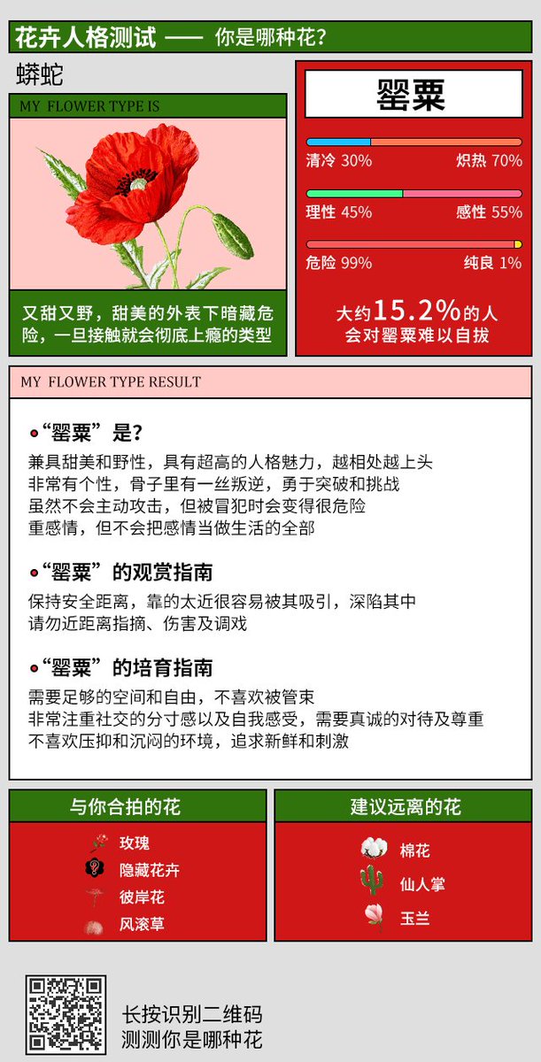 Dear_python's tweet photo. 芜湖 https://t.co/pZteBJIgWO https://t.co/RALhWPOzQ2