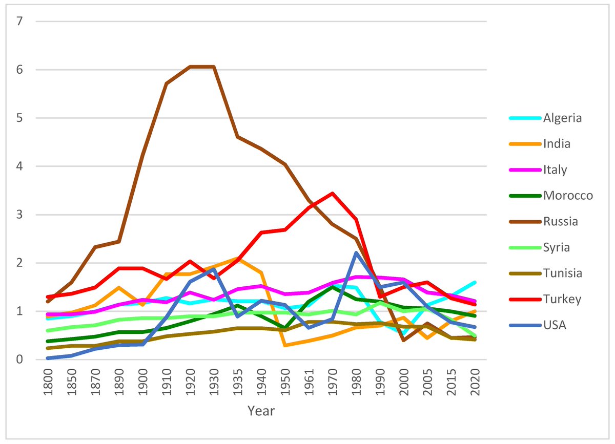 Agronomy MDPI tweet media
