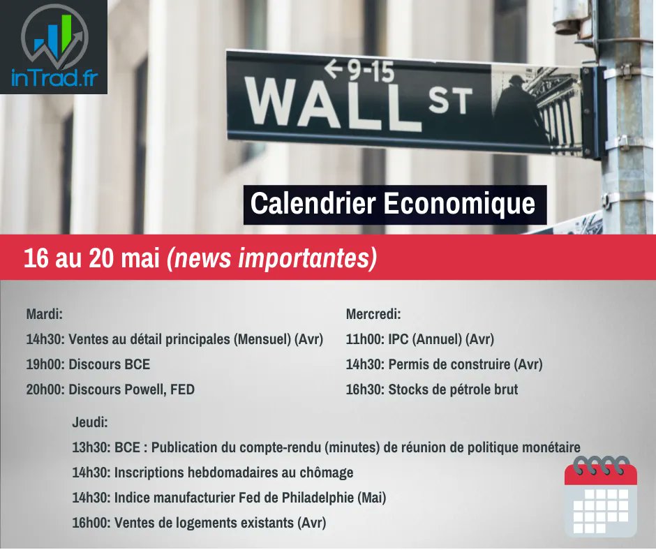 intrad_fr's tweet photo. Une petite vue d'ensemble des news de cette semaine 😉 
#trading #intrad #leeloo https://t.co/ICetoCGwQ1