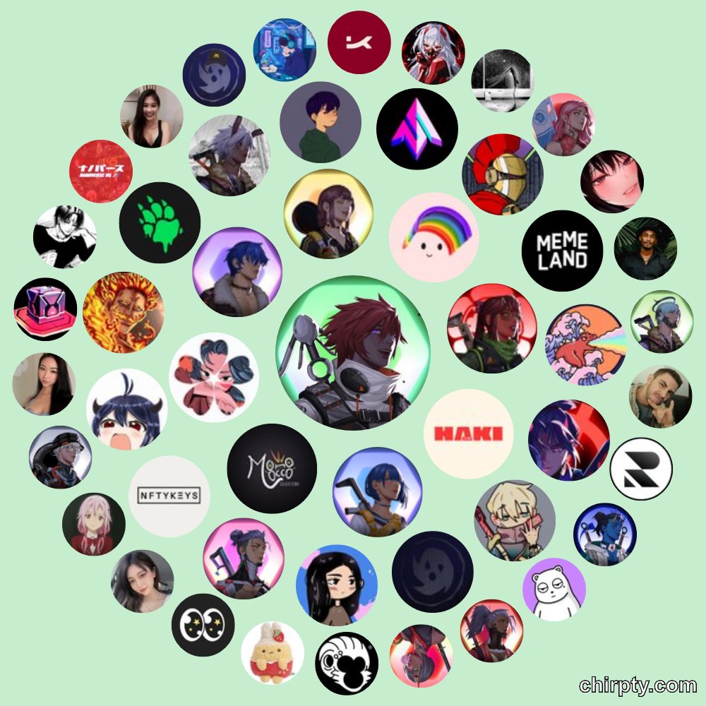 MLAIT | R 03 tweet media