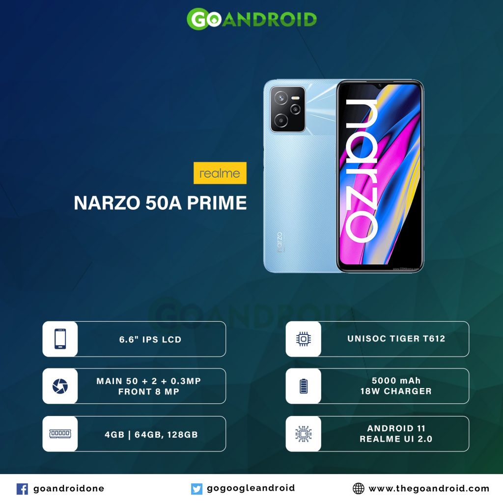 gogoogleandroid's tweet image. [Update: April 2022 Security Patch] #Realme Narzo 50A Prime Updates Tracker 

thegoandroid.com/realme-narzo-5… 

#April2022SecurityPatch #Narzo50APrime #RealmeNarzo50APrime #UpdatesTracker