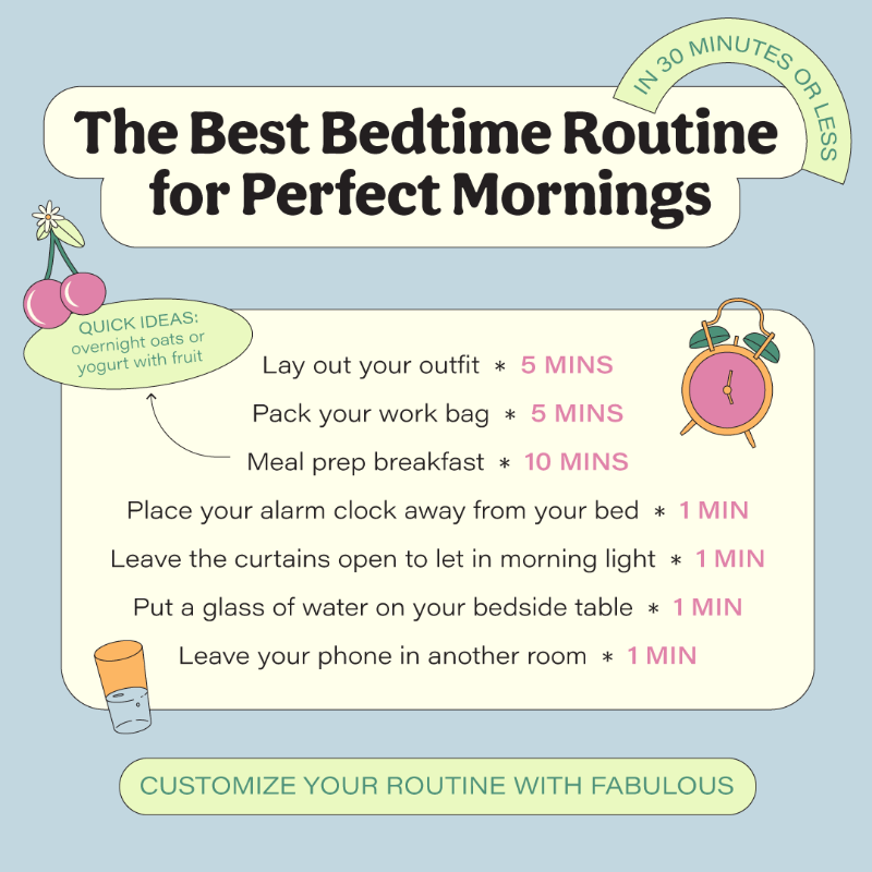 GetTheFabulous's tweet photo. 👨‍💼👨‍🚒👩‍⚕️ Create routines tailored to your lifestyle!

☀️  No matter, if you wake up at 5am or 10am, you can make your morning productive and pleasant.

🏆 Give Fabulous a try! More than 27 500 000+ installs and counting! 

Will you give us a try?