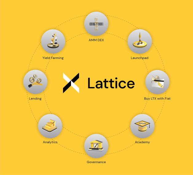 hgtp://DagNodeFinance tweet media