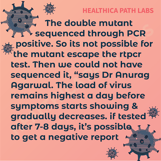 HealthPathLabs1's tweet photo. Are RT-PCR tests giving false negative reports due to mutants? https://t.co/9p9ZYIgJx4