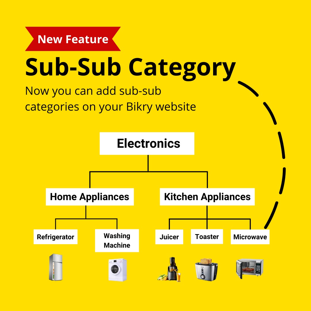 📢New Feature Alert 📢
𝐒𝐮𝐛-𝐒𝐮𝐛 𝐂𝐚𝐭𝐞𝐠𝐨𝐫𝐲
Click here to watch video 👇
youtube.com/watch?v=R2ODiR…

#newfeature #subsubcategory #subcategory #productcategories #onlineproducts #twitter